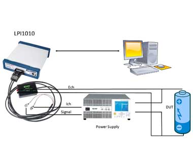 LPI-with-Power-Supply